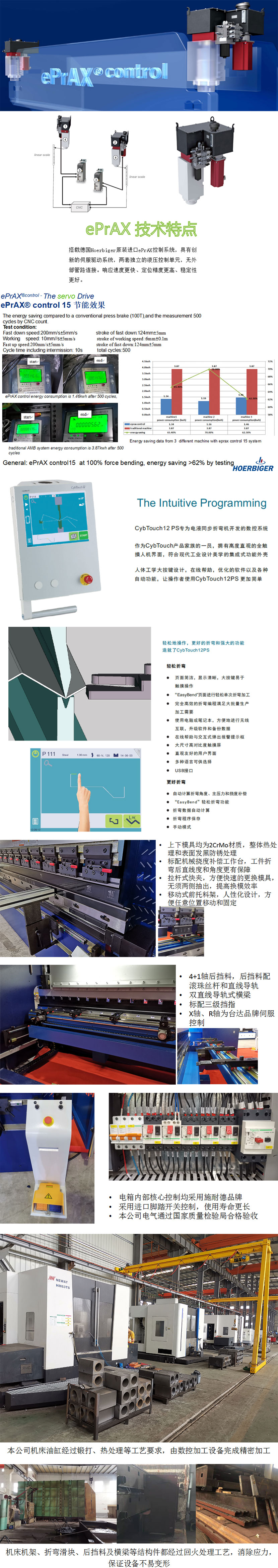 油电混合数控折弯机产品图文介绍